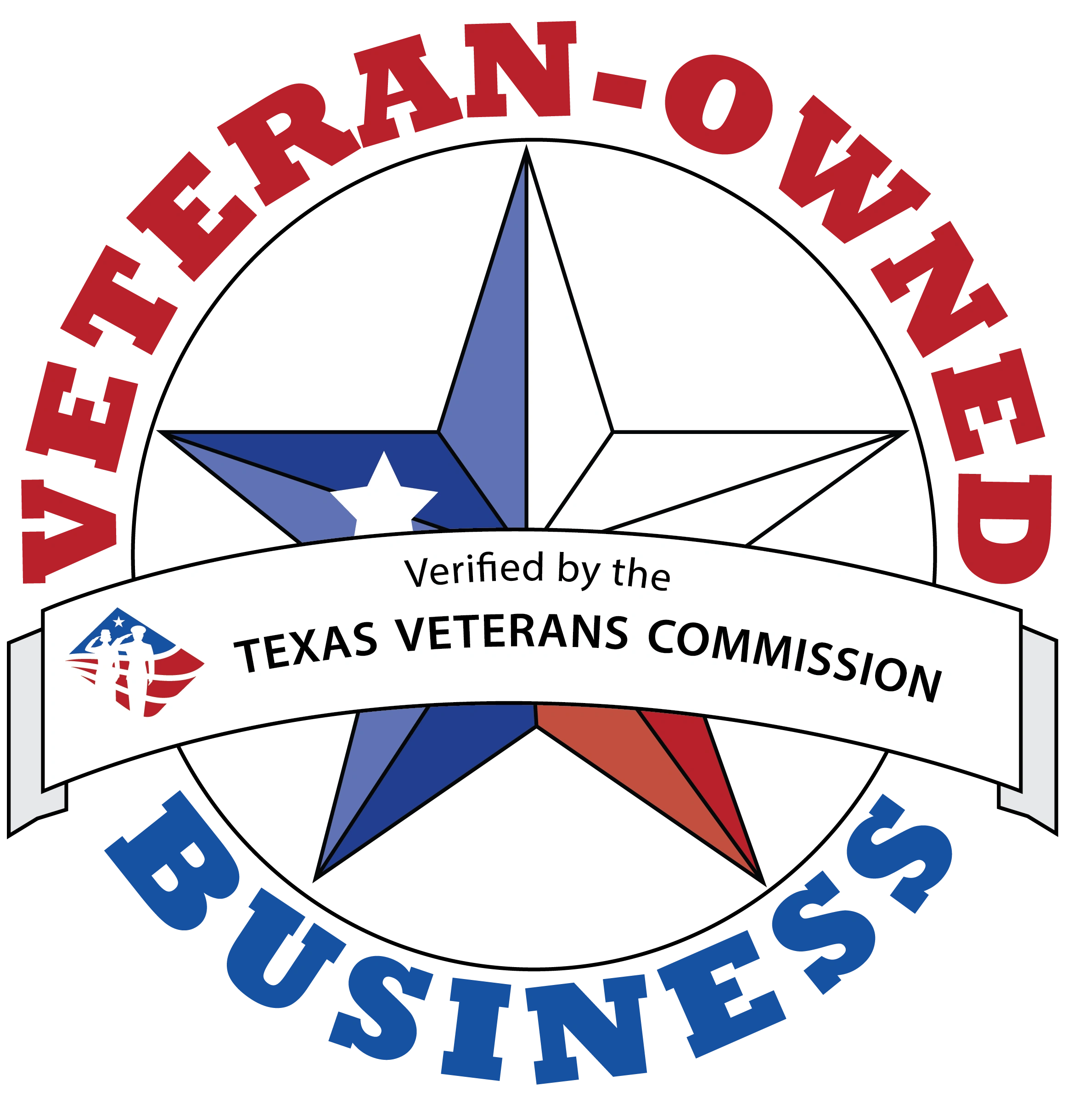 Service-Disabled Veteran-Owned Business